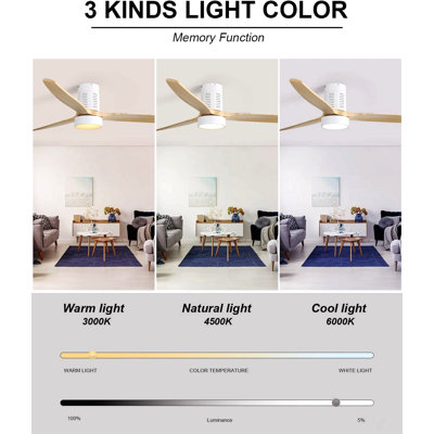 52 Inch Indoor Flush Mount Ceiling Fan With Led Light And Remote Control