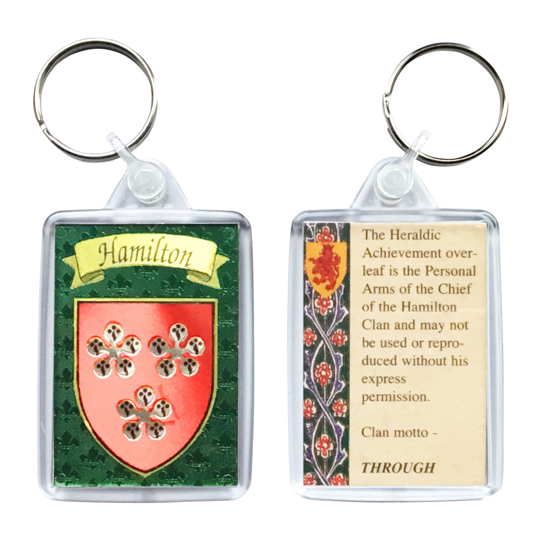 Keyring