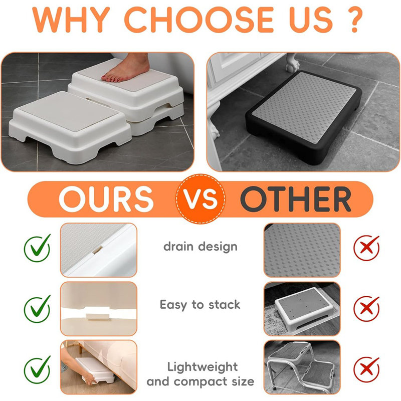 Escabeau de douche antidérapant pour baignoire et douche