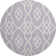 Premium Machine Washable Prisco Lavender Rug
