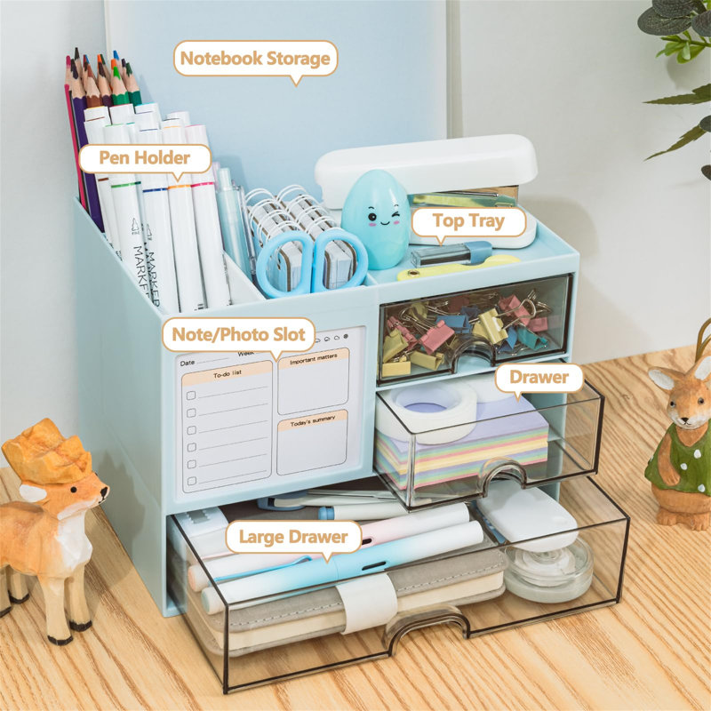 Bavani Plastic Desk Organiser, Blue