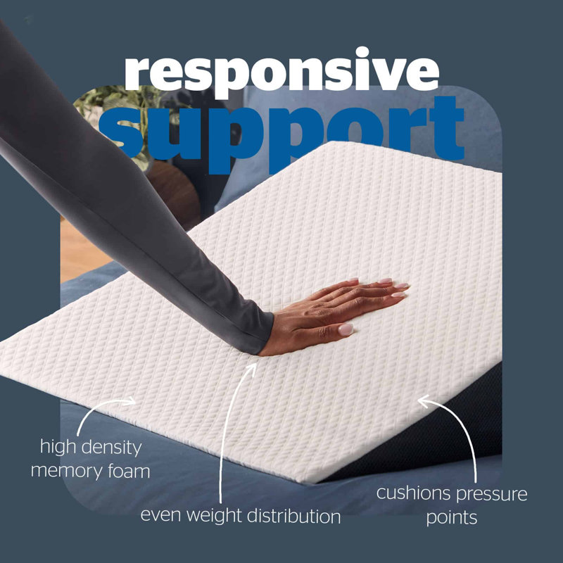 Silentnight Sleep Therapy Wedge Pillow Pair