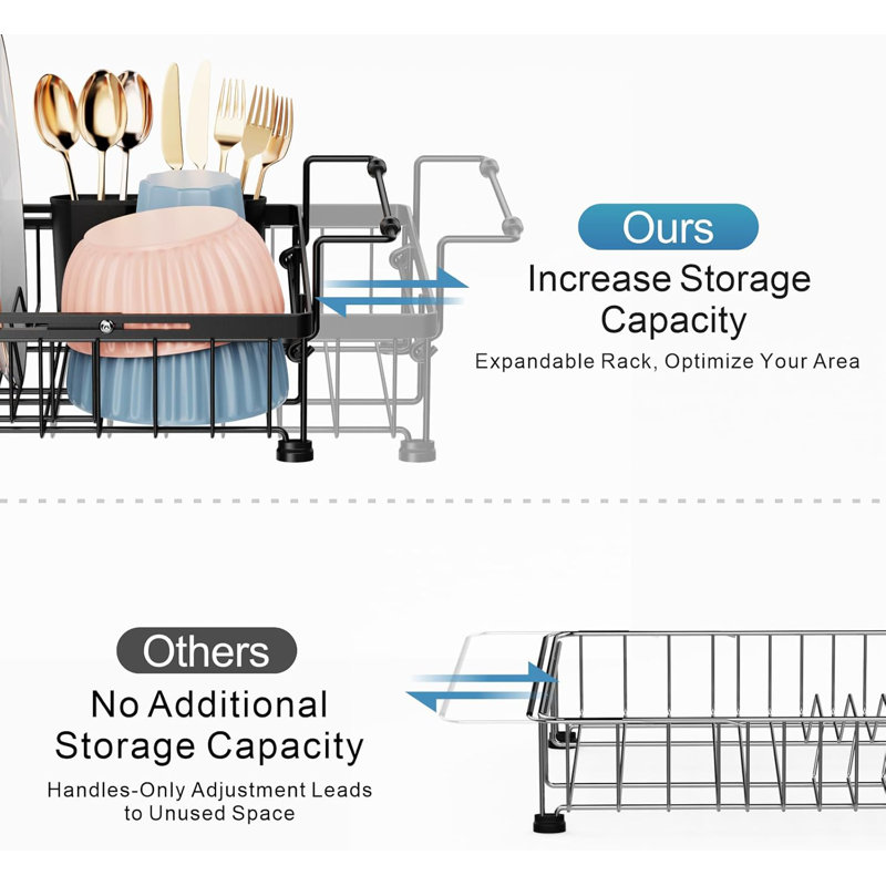 Expandable in Sink Dish Drying Rack - Adjustable Capacity (12.4''-17.1''L) Over The Sink Dish Drainer Drying Rack for Kitchen Counter and Sink, Dish Rack with Utensil Holder