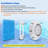 LED Waterproof Pool Light With Remote Control