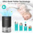 Kloudic Small 1.2 pints Dehumidifier, 2200 Cubic Feet (215 Sq Ft) Compact Dehumidifiers for Home Bedroom