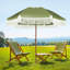Parasol de plage 6 "avec manivelle Luceille-1433694857