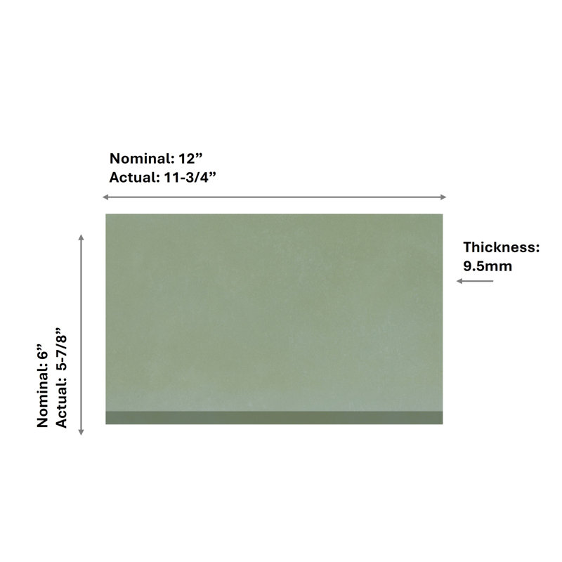 Literary License 12'' L x 6'' W Porcelain Concrete Look Cove Base Tile Trim, Fern