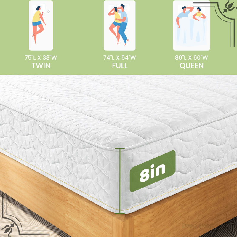 Matelas à ressorts ensachés plein moyen, ressorts ensachés indépendants, confortable et respirant, assemblage rapide