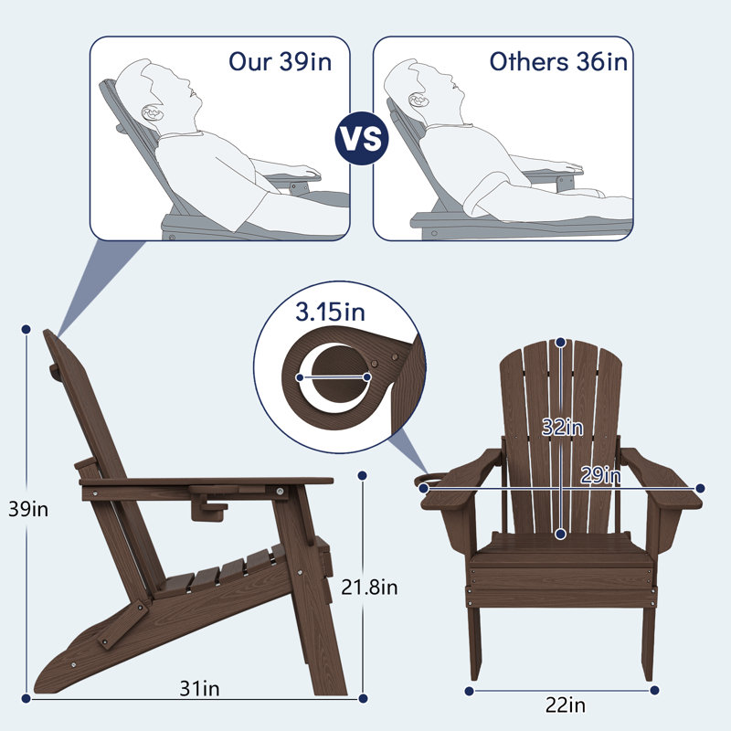 5-piece Hdpe Plastic Adirondack Chair Set With Side Table & Ottomans – All-weather Outdoor Patio Conversation Set, Coffee