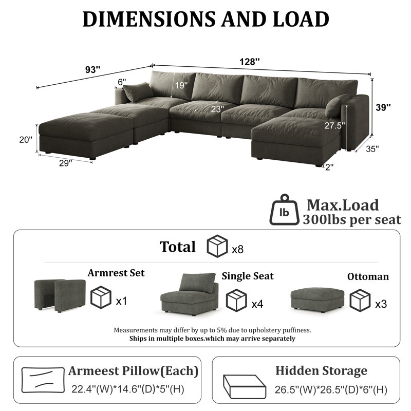 Canapé modulaire de 128 po avec rangement, Chenille grise foncée, H 39 po x l 128 po x P 93 po 