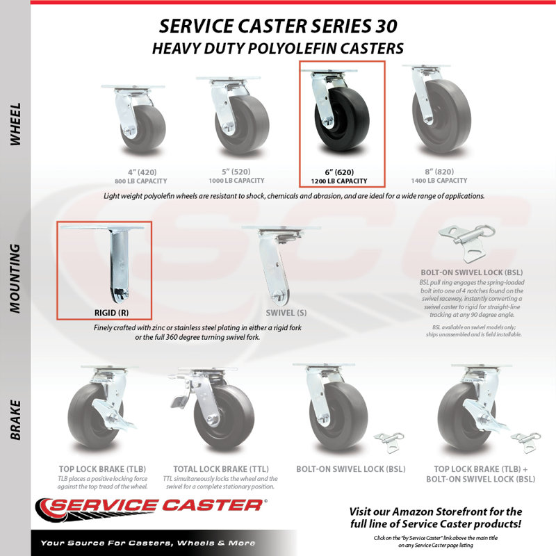 Polyolefin Caster Set with 2 Brakes/Swivel Lock 2 Rigid