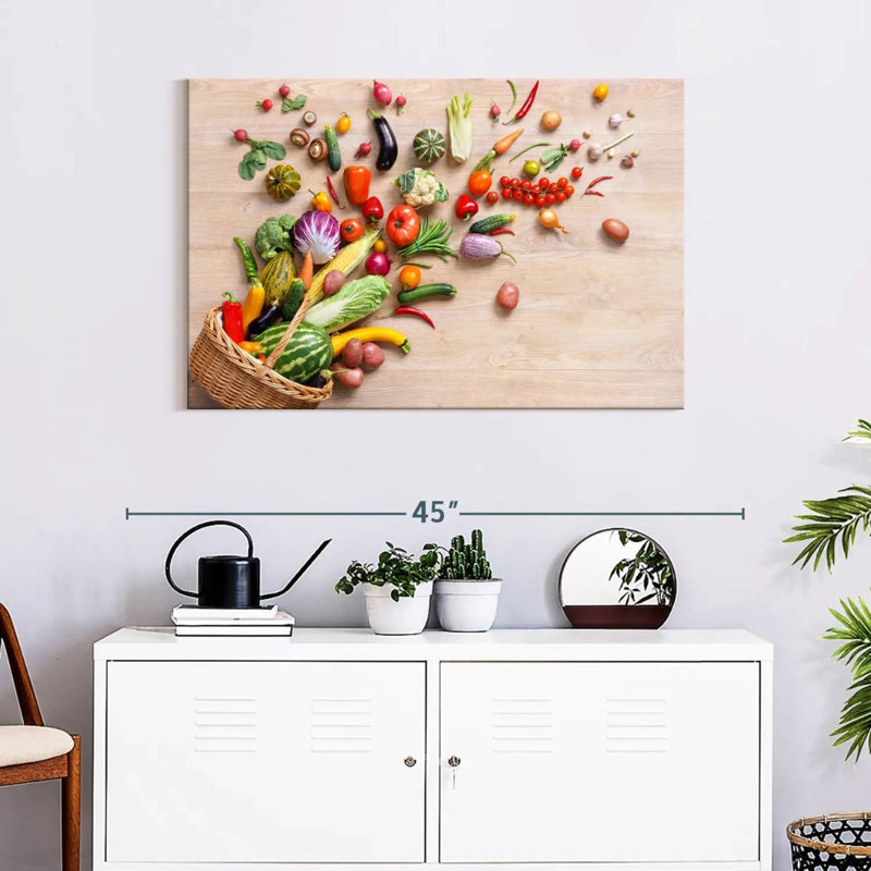 Yarlin Le Petit Dejeuner, 24" H x 36" W