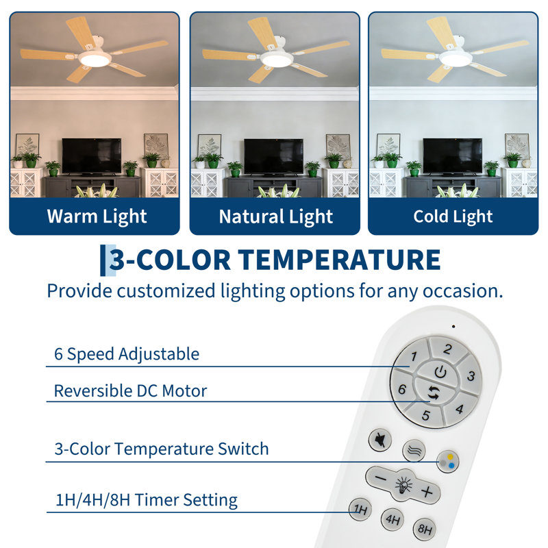 Ceiling Fan, 132.08cm W, White, 132.08