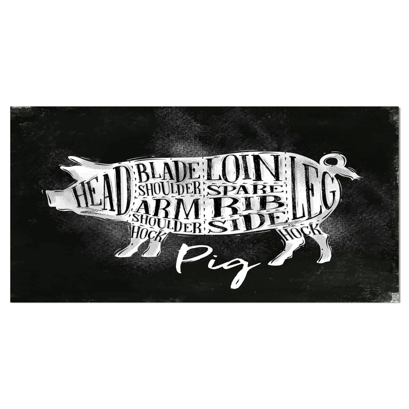 Reproduction d’art textuel, "Pig Pork coupe Scheme", H 16 po x l 32 po x P 1 po, Toile tendue