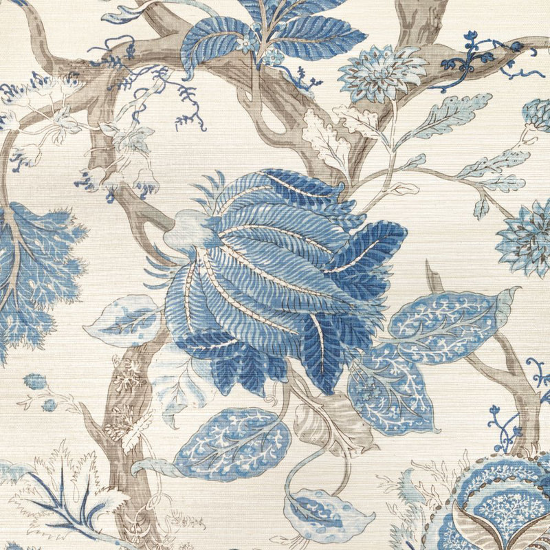 Kravet Design - W4201-535, Blue/Gray/Light Blue