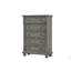 Commode-1287183435