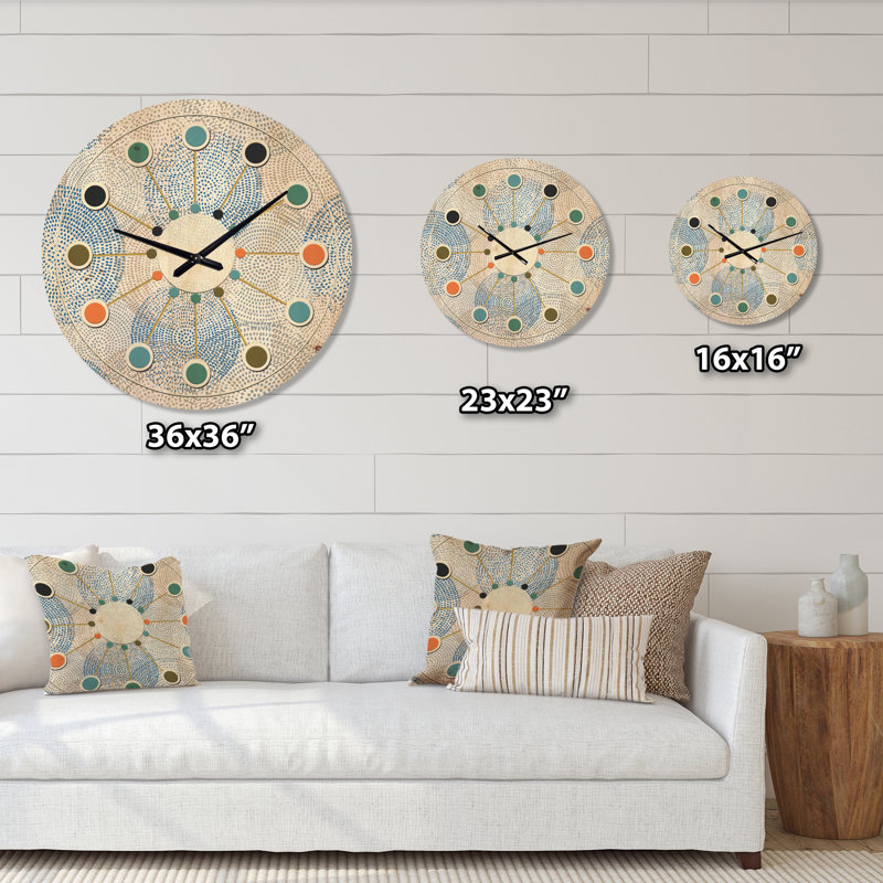 Horloge murale abstraite I, Moyen