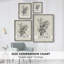 Reproduction florale vintage avec encadrement CECXL - bois massif-1920549360