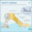 EvoNet Indoor Slide