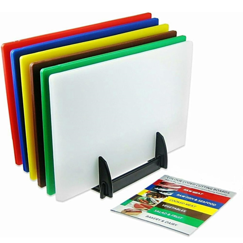 Large Chopping Boards For Kitchen