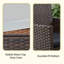 Ensembles de conversation pour patio