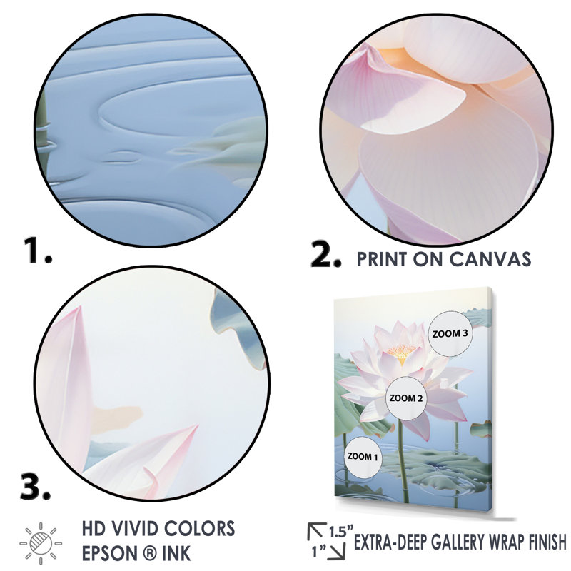 Lotus Minimalisme rêve sur toile, H 32 po x l 16 po x P 1 po, Cadre simple argenté