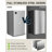 3.2 Cu.Ft All-Refrigerator Single Door Mini Fridge For Office, Bedroom Or Dorm-126480803