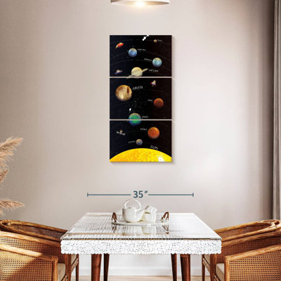Galaxy Planets With Names