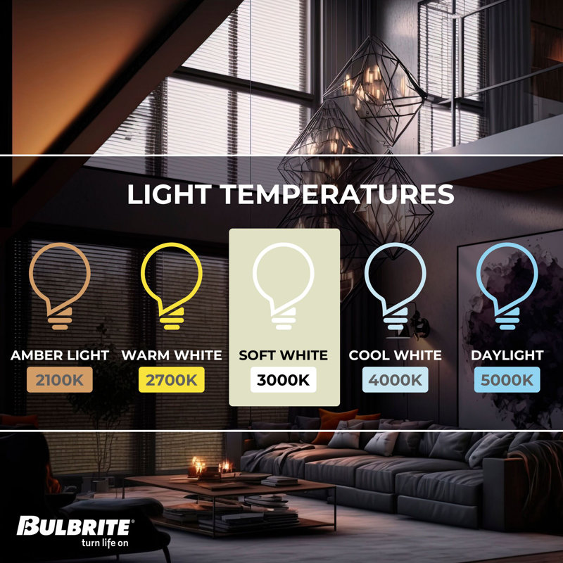 Ensemble de 4 ampoules à DEL à intensité variable de 4,5 watts avec culot candélabre (E12) à DEL, 3000 K