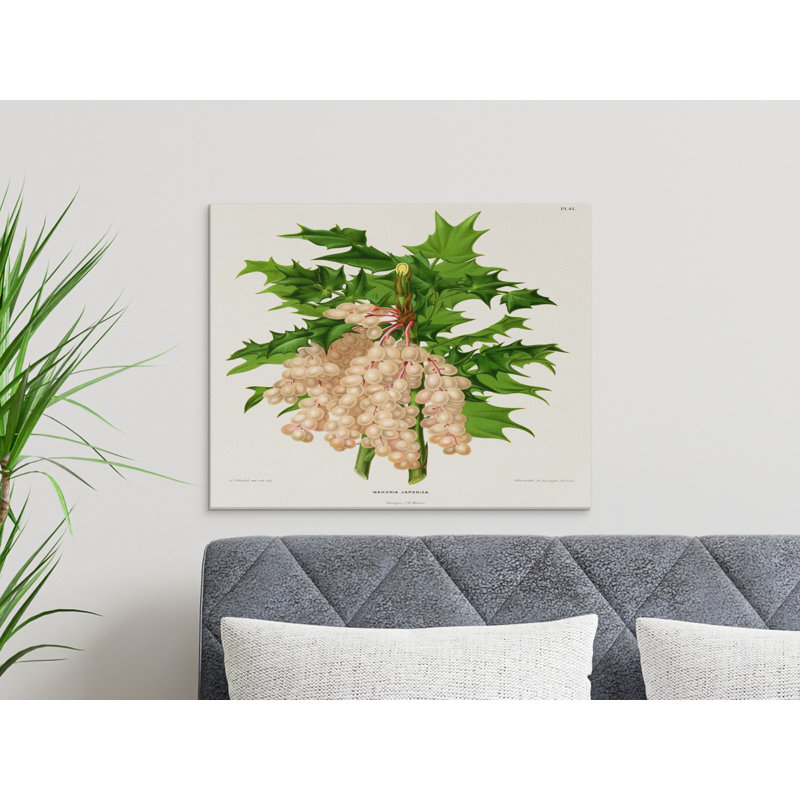 Wrapped Canvas Print Set, 32x24