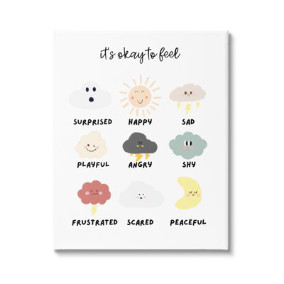 «Okay To Feel Emotion», impression sur toile par Katie Griggs