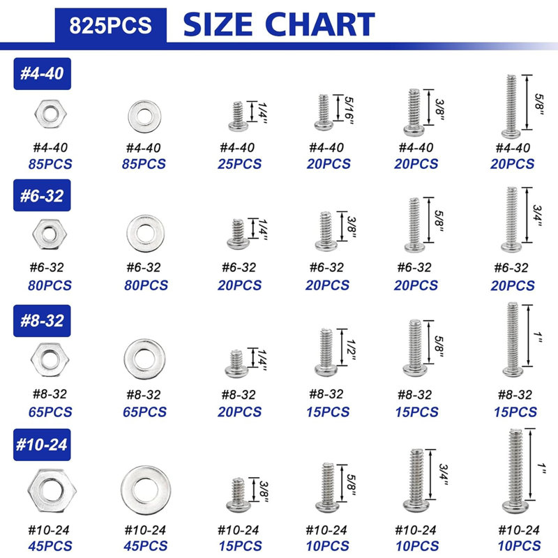 1575pcs Hardware Assortment Kit Stainless Steel Pan Head & Flat Head Bolts with Nuts Washers Organizer Box