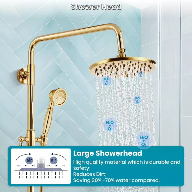 Système de douche complet avec valve brute