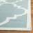 Rodgers Hand Woven Flat Weave Wool/Cotton Geometric Rug in Blue/Ivory-856014998