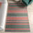 Zhane SplashGuard Graphic Machine Washable Area Rug-484867419