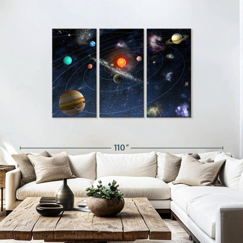 Oberle Solar System Diagram, 48" H x 74" W
