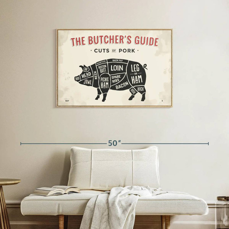 Butcher's Guide To Cuts Of Pork, Cadre flottant en bois naturel, 37 po x 25 po