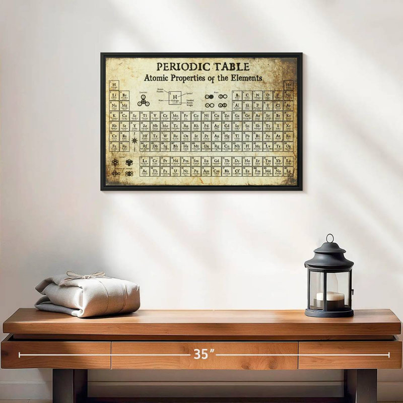 Keiri Periodic Table I, 13" H x 19" W