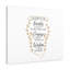 Serenity, Courage, Wisdom - Wrapped Canvas Print