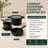 Alva Neat 5-Piece Stackable Cookware Set-106407463
