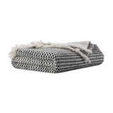 Hand Woven Throw Blanket