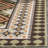 Northpoint Performance Southwestern Indoor/Outdoor Area Rug-1406239178