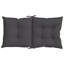 Coussins de chaise à dossier bas 4 pièces 39,4 po x 19,7 po x 2,8 po Red Barrel Studio®-1323647314