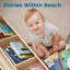 ECR4Kids 5-Compartment Easy-to-Reach Book Display with Storage, Childrens Furniture
