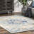 Swam Vintage Floral Power Loom Performance Blue Rug-590785509