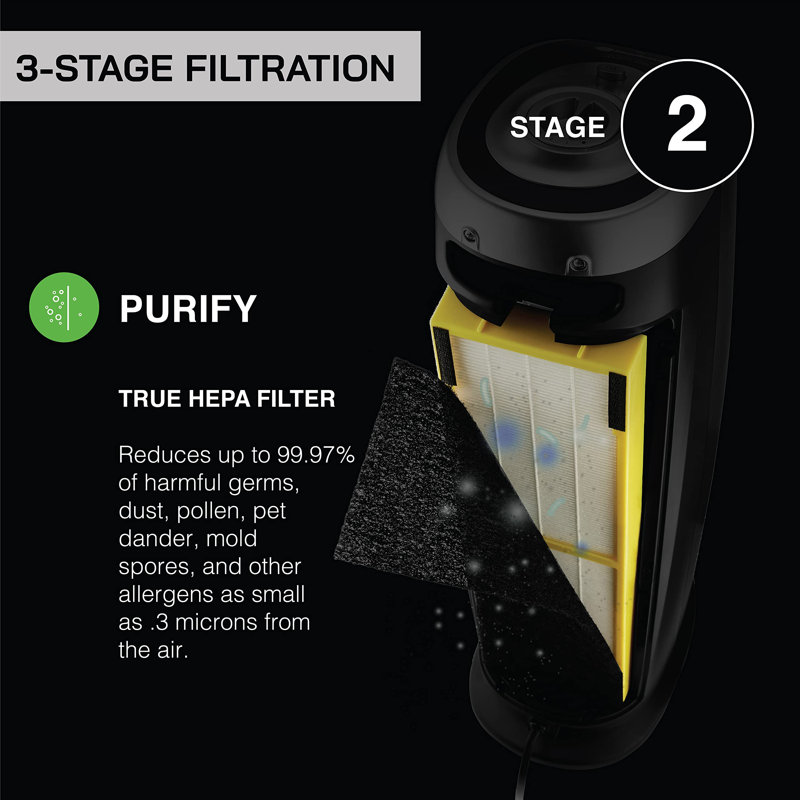 Purificateur d'air tour avec filtre HEPA