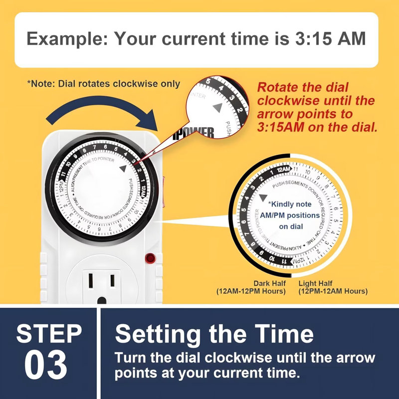 iPower 24 Hour Plug-in Timer, Mechanical Timer for Electrical Outlets Indoor, Home, Kitchen, Office, Appliances, 10 Pack