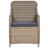 3 Piece Patio Dining Set-1547401394