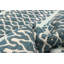 Sienna Teal Rug 5'2" x 7'9"
