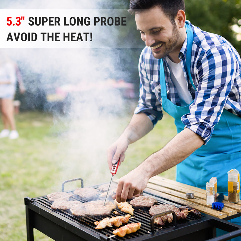 ThermoPro